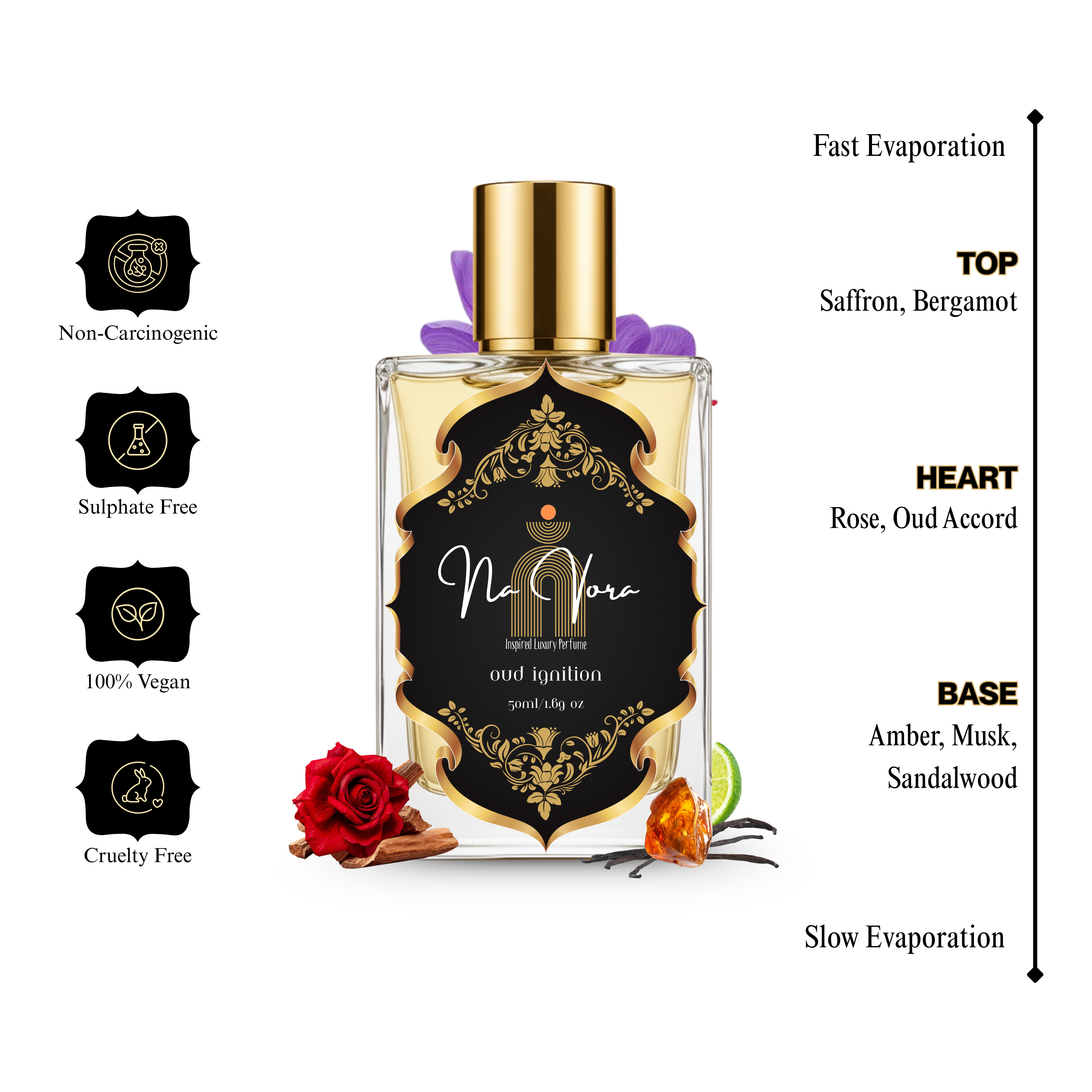 Oud Ignition - 50ml