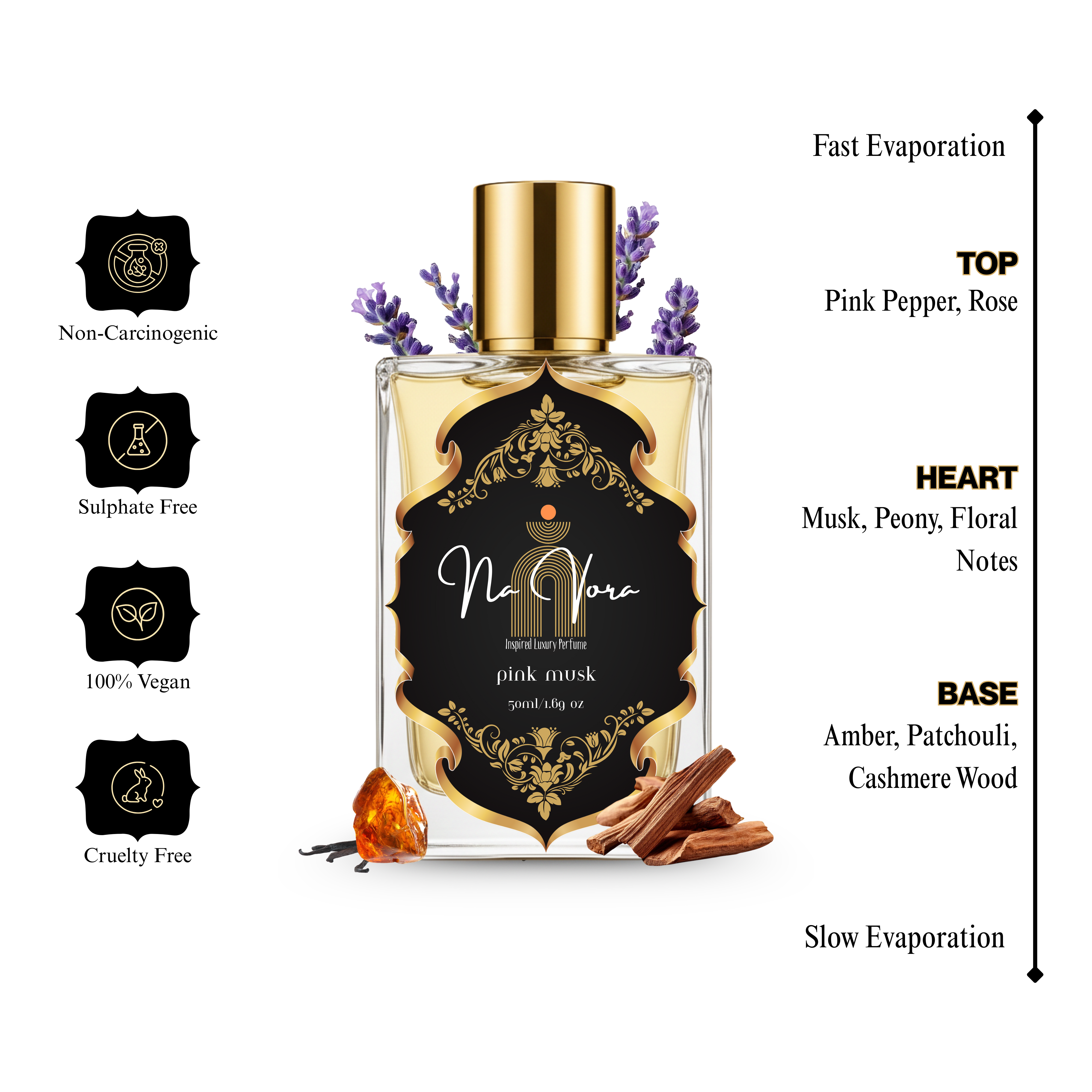 Pink Musk - 50ml