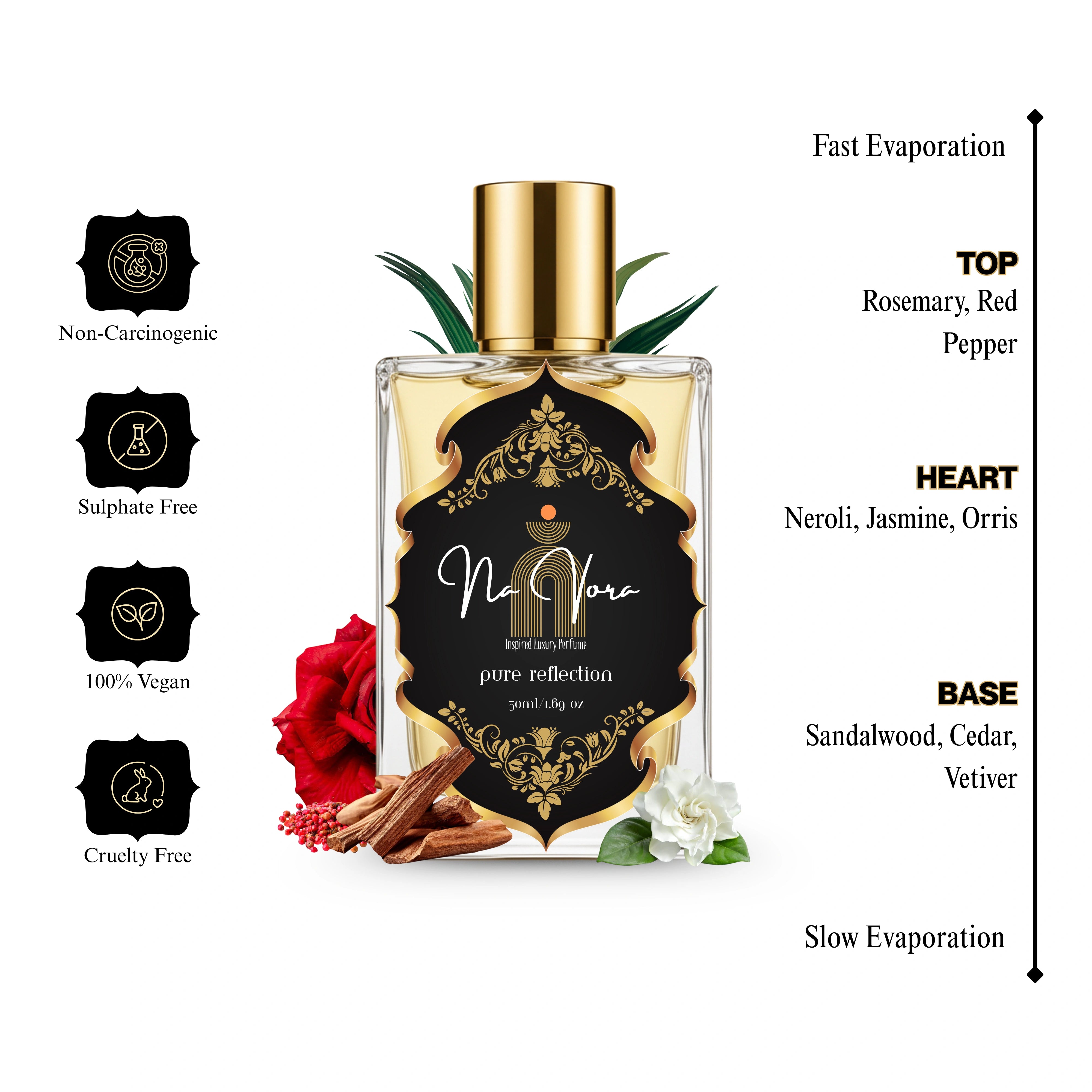 Pure Reflection - 50ml