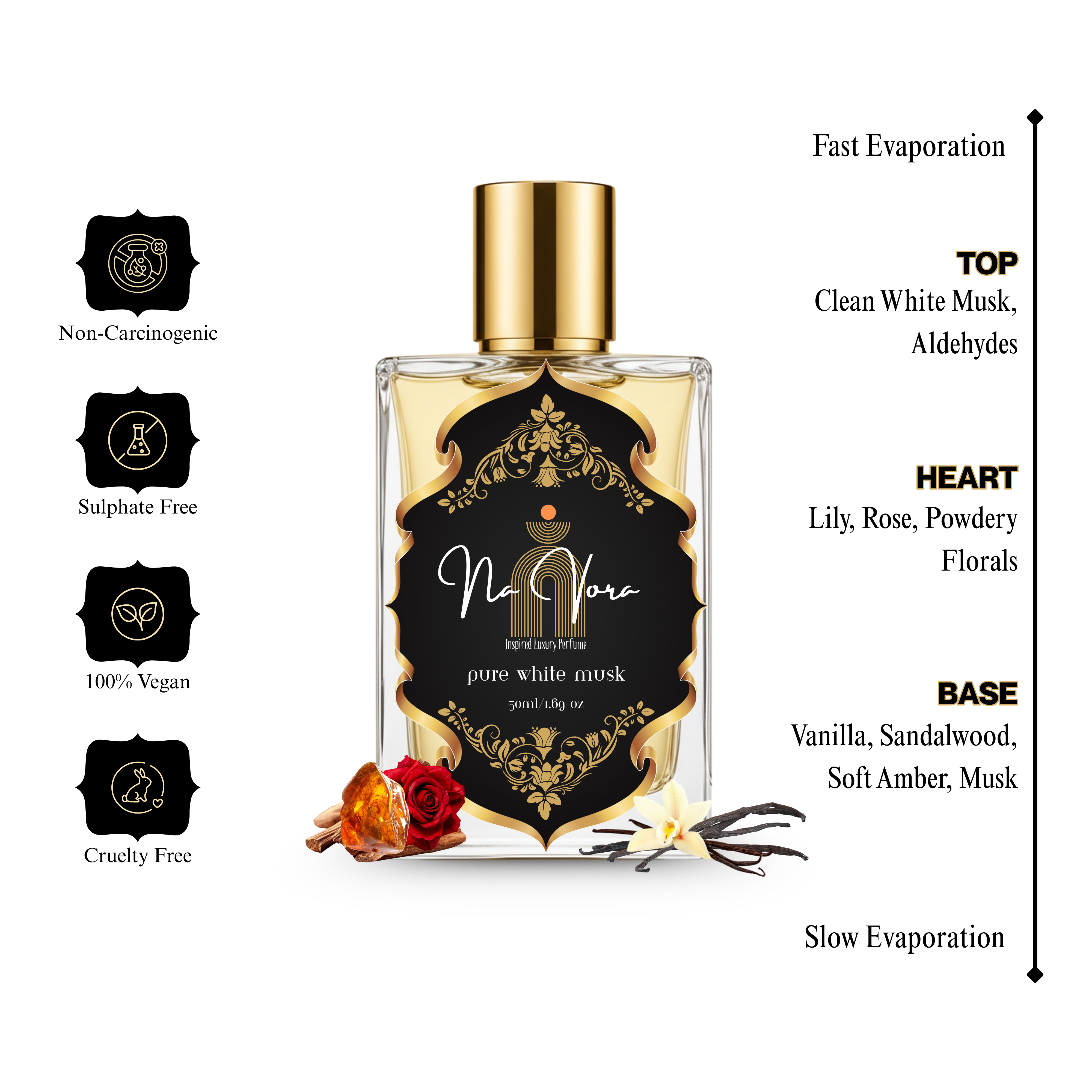 Pure White Musk - 50ml