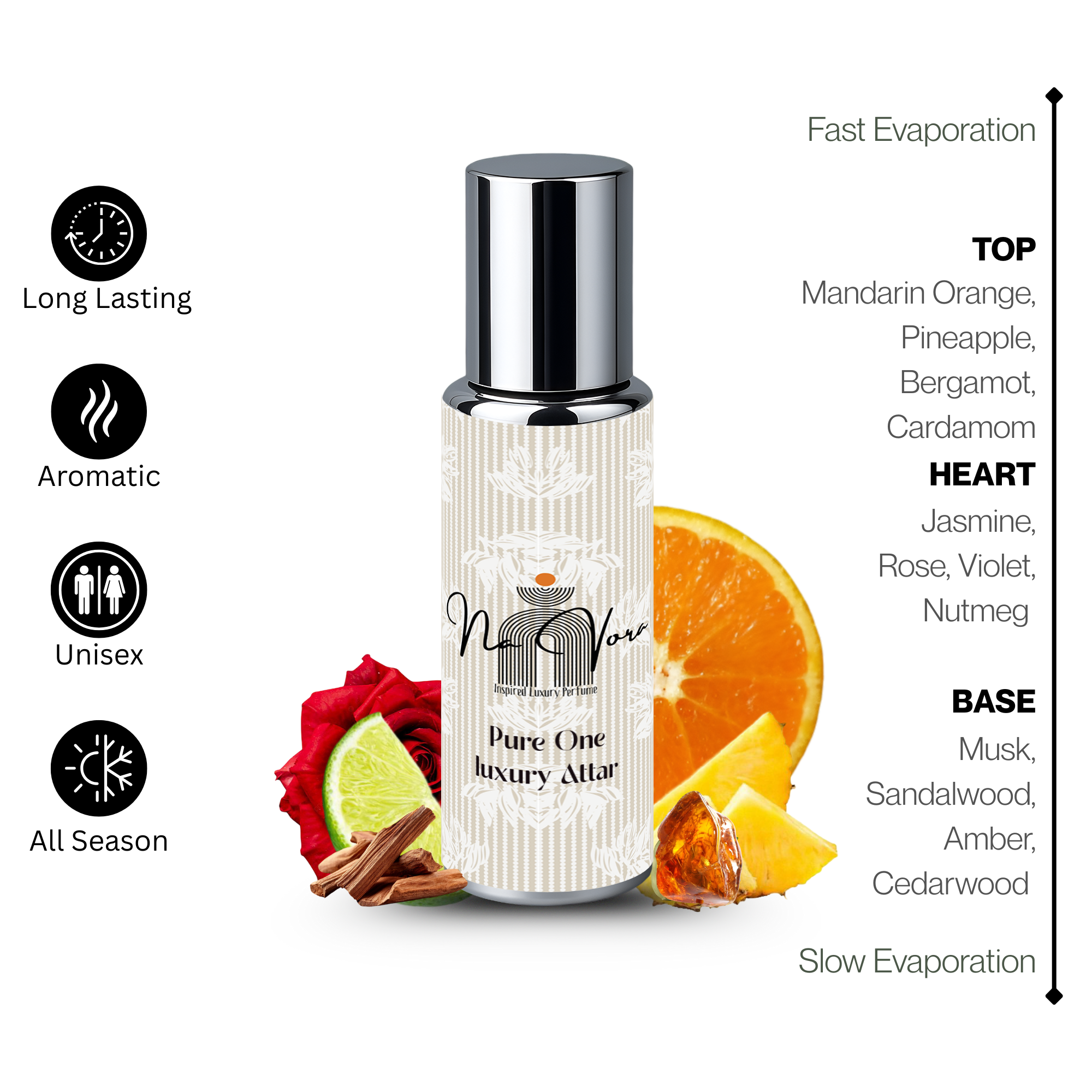 Clean Fresh Balanced Fragrance Navora Pure One Bottle 12ml