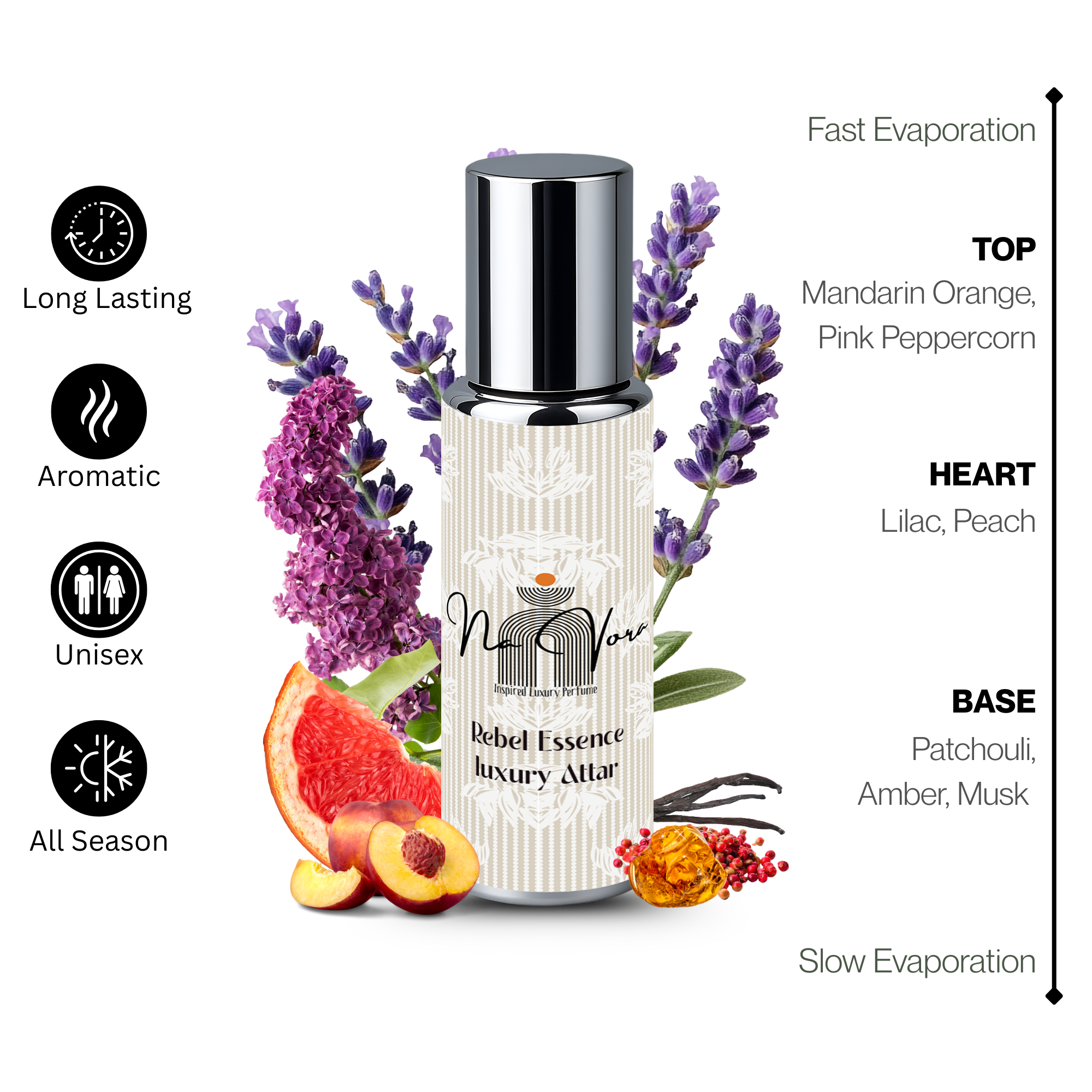 Bold Spicy Fresh Fragrance Navora Rebel Essence Perfume Bottle 12ml