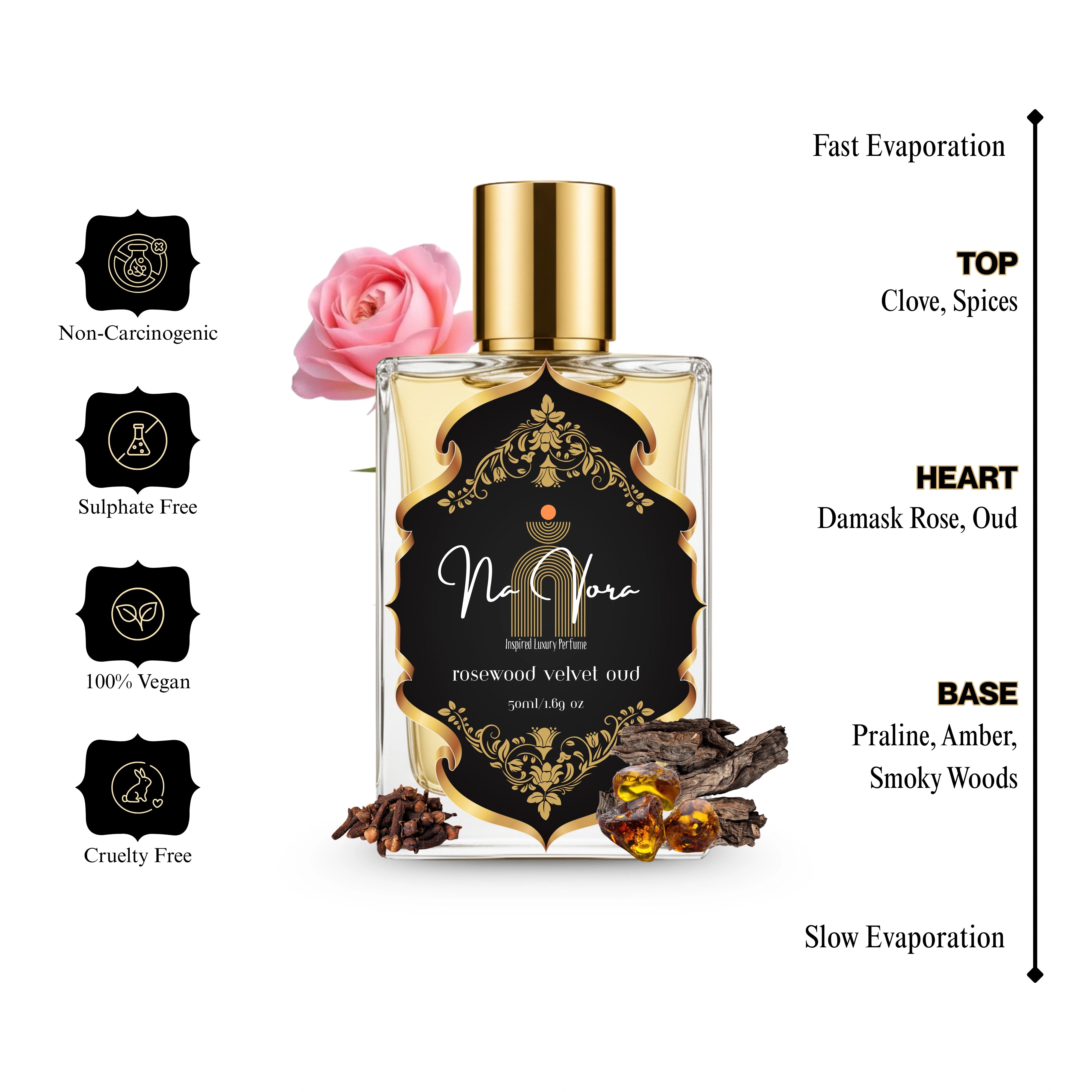 Rosewood Velvet Oud - 50ml