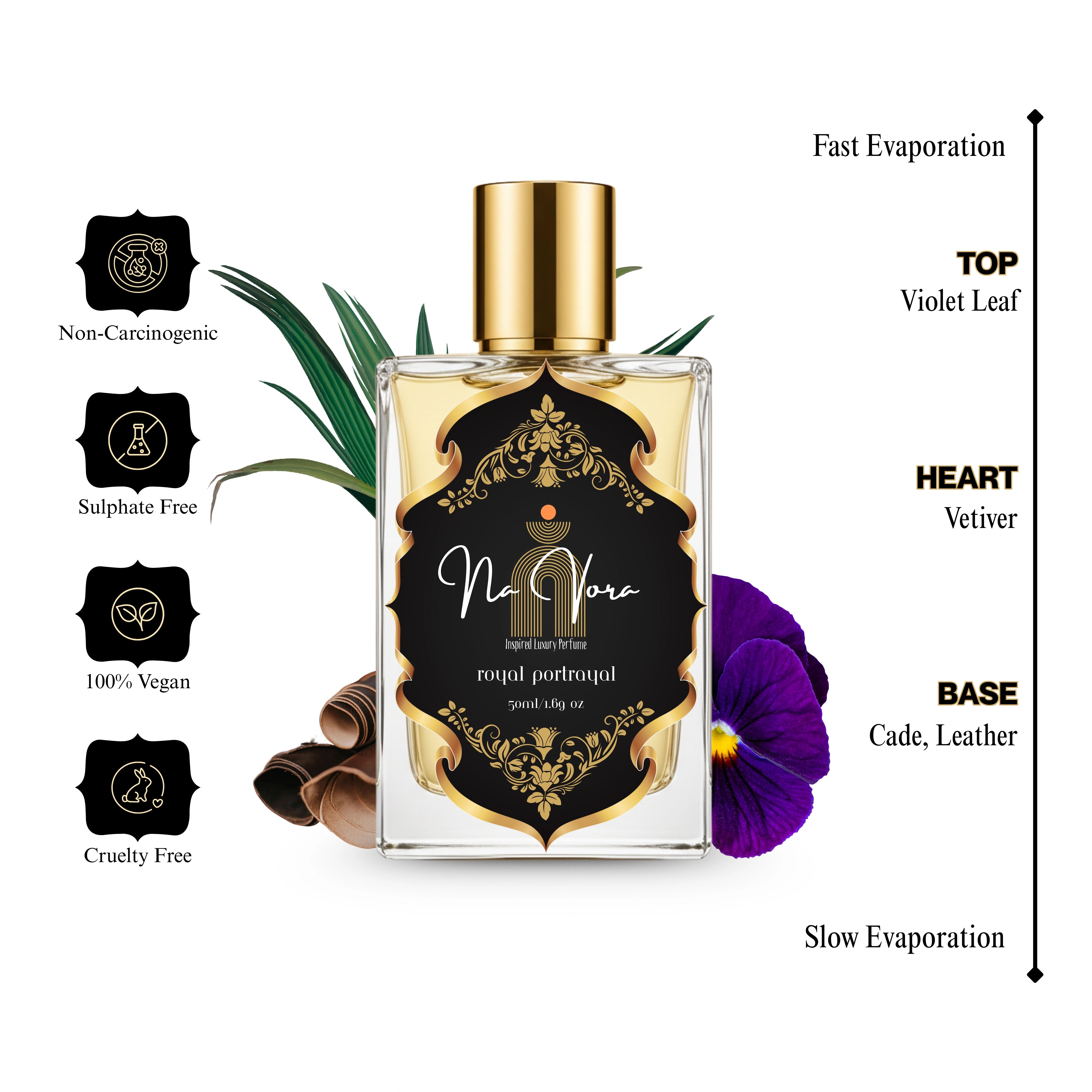 Royal Portrayal - 50ml