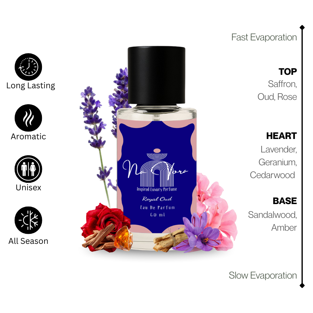 Royal Oud unisex perfume by Navora rich oud woody amber fragrance