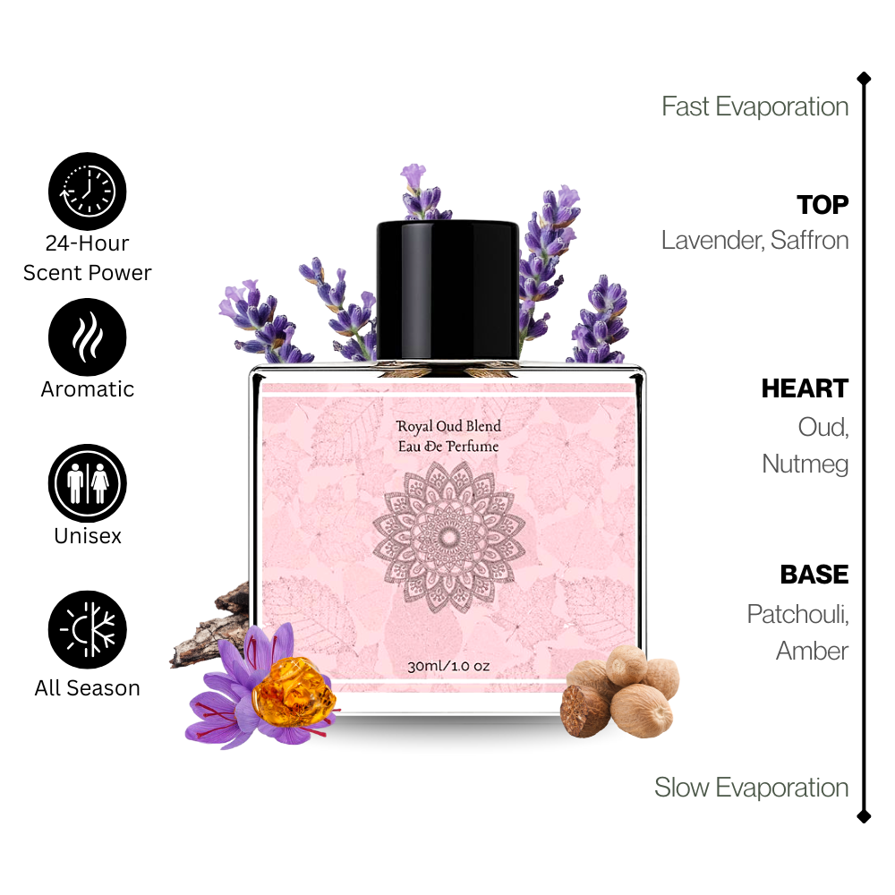 Navora Intense Perfume Royal Oud Blend Luxury Scent