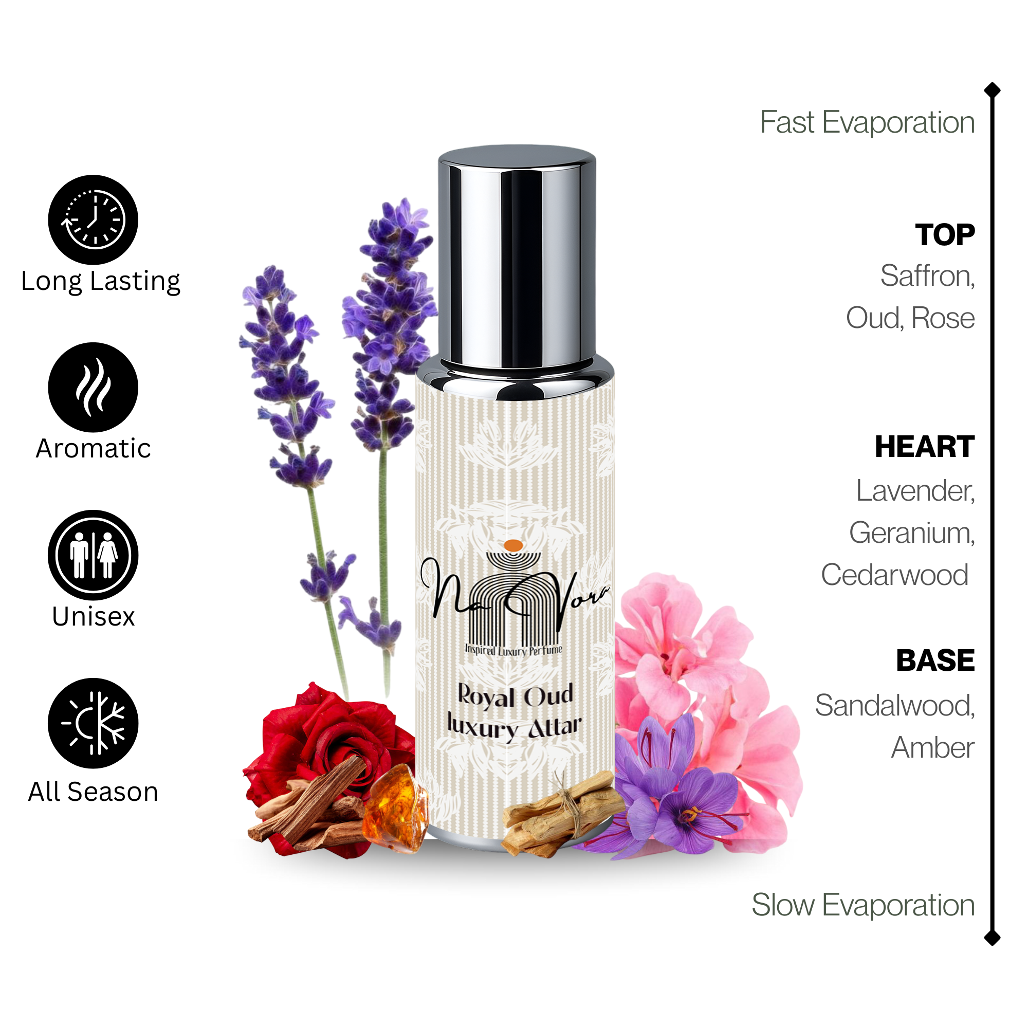 Long-Lasting Unisex Roll-On Perfume Navora Royal Oud 12ml