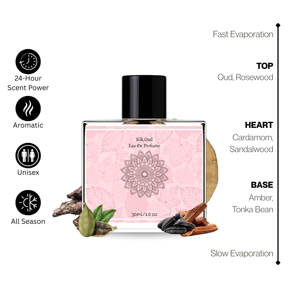 Navora Intense Perfume Silk Oud Luxury Scent