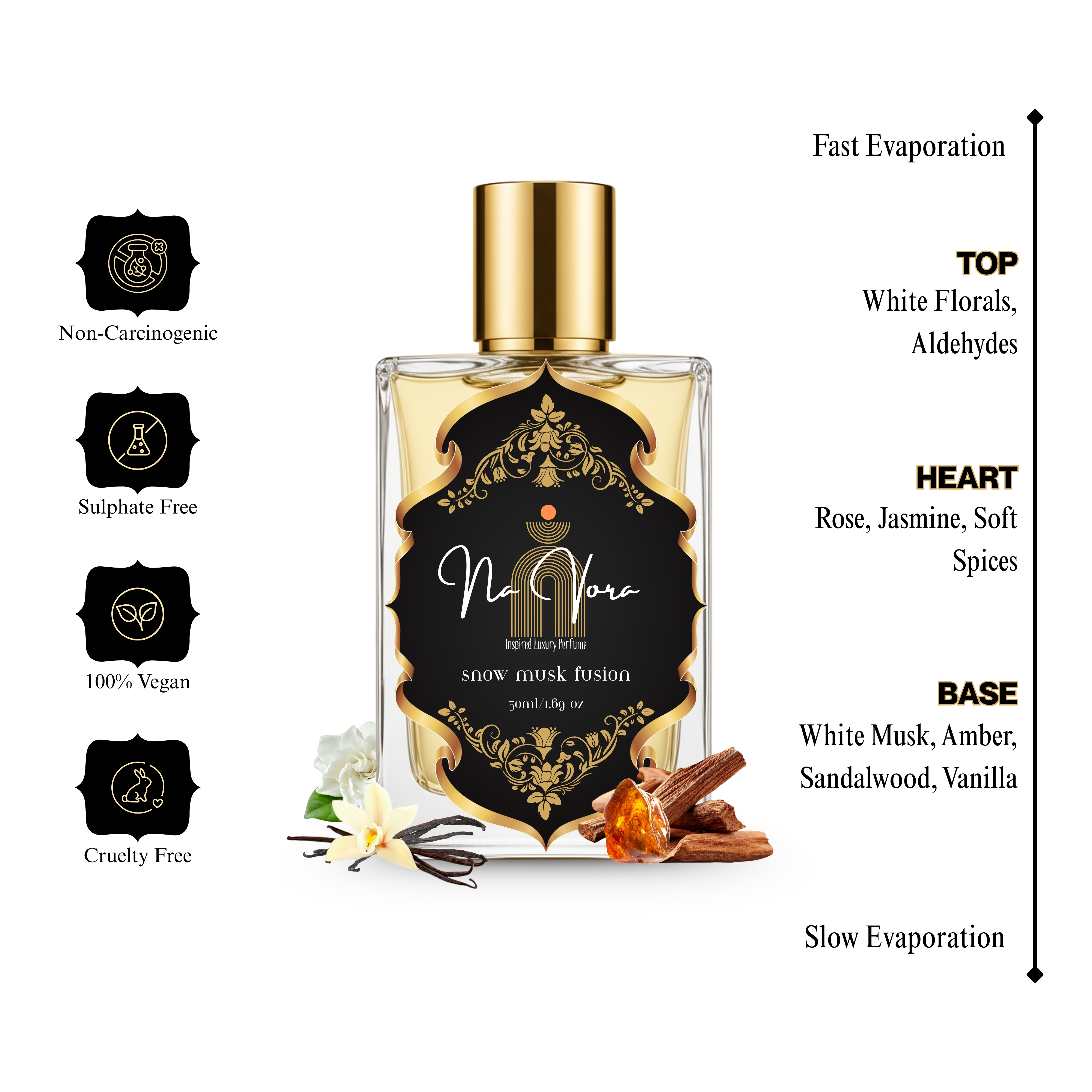 Snow Musk Fusion - 50ml