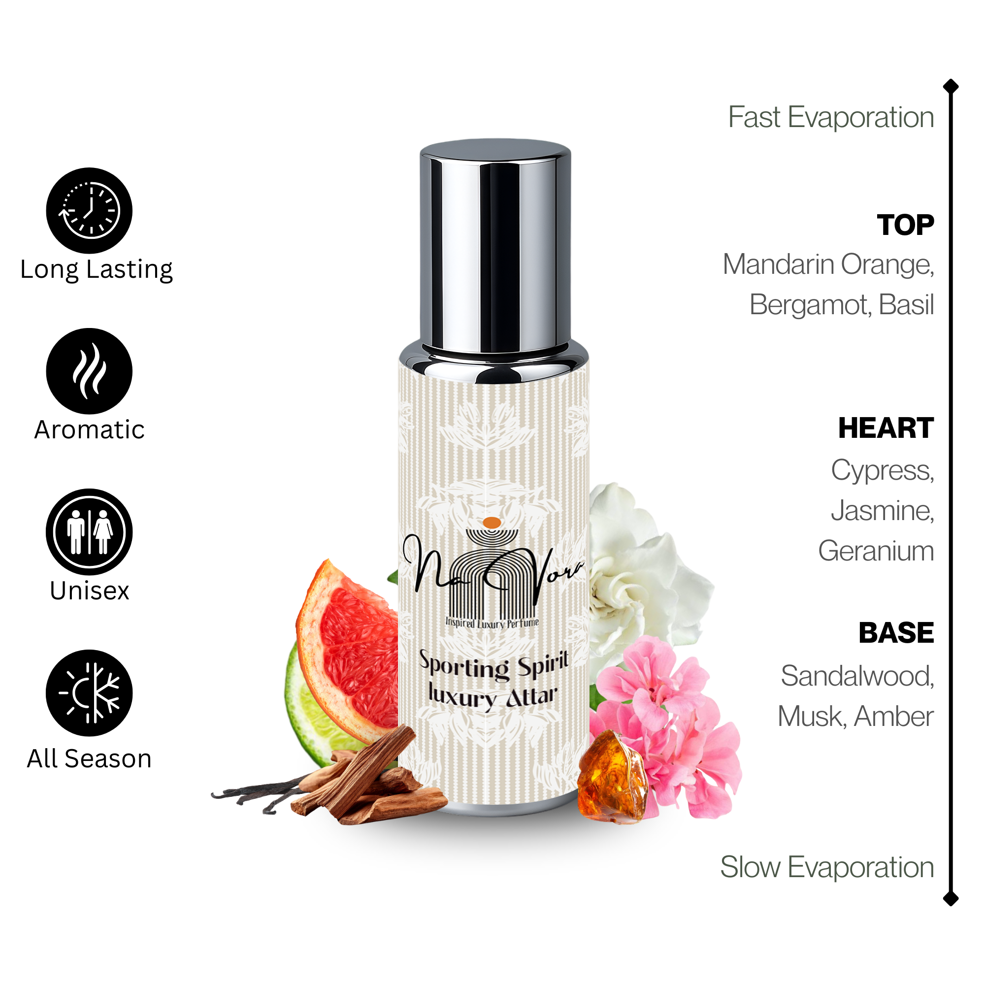 Fresh Citrus Aquatic Fragrance Navora Sporting Spirit Perfume Bottle