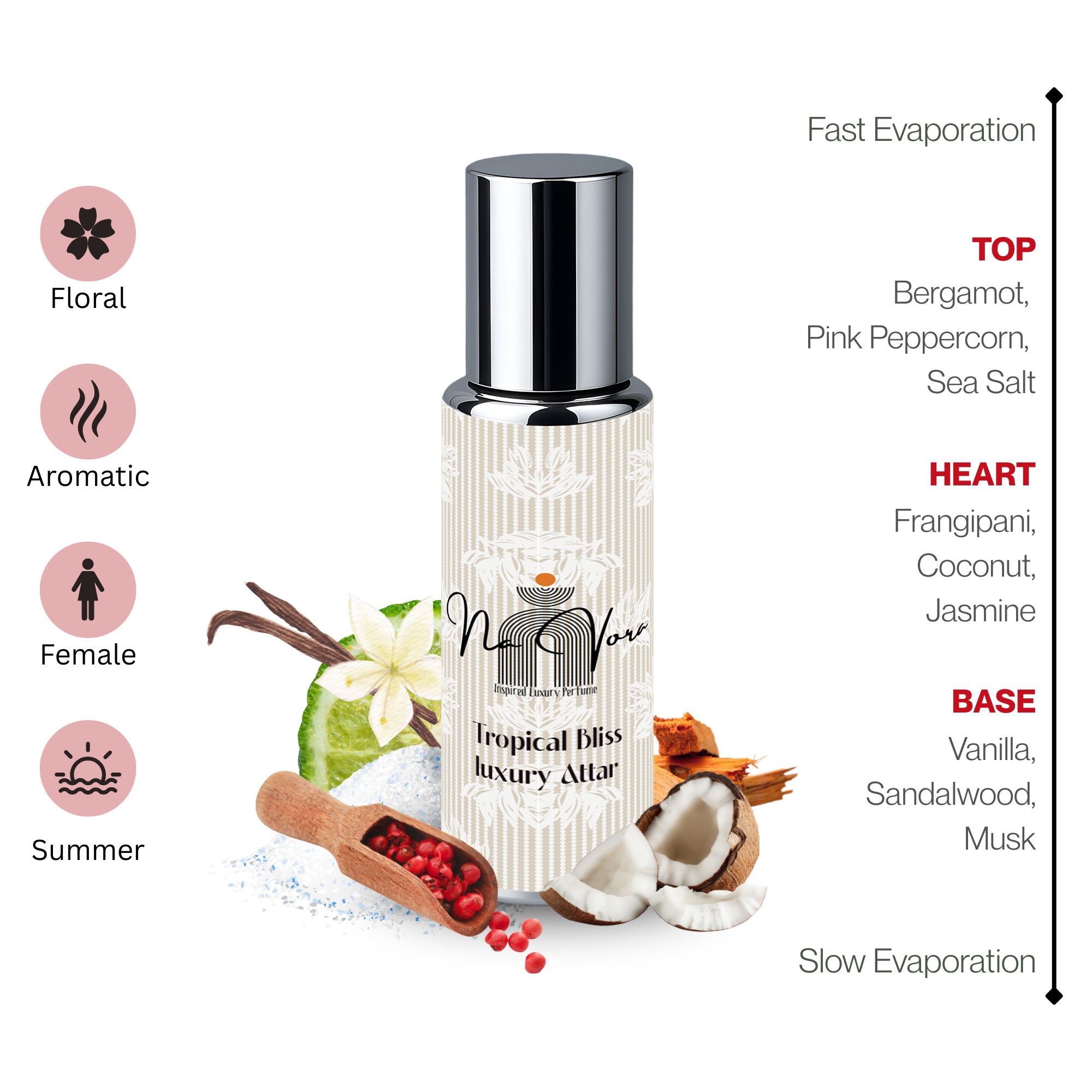 Long-Lasting Women’s Roll-On Perfume Navora Tropical Bliss 12ml