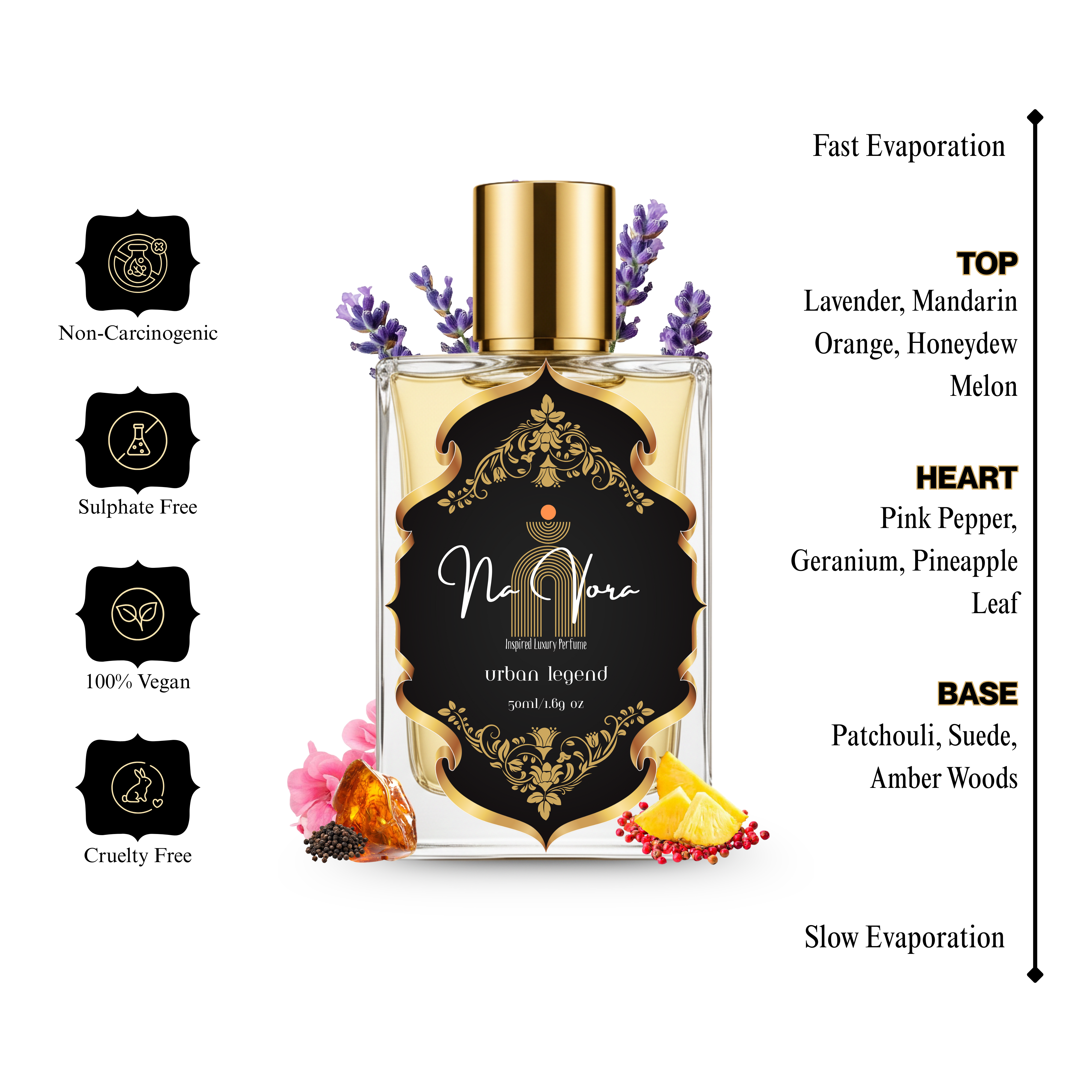 Urban Legend - 50ml