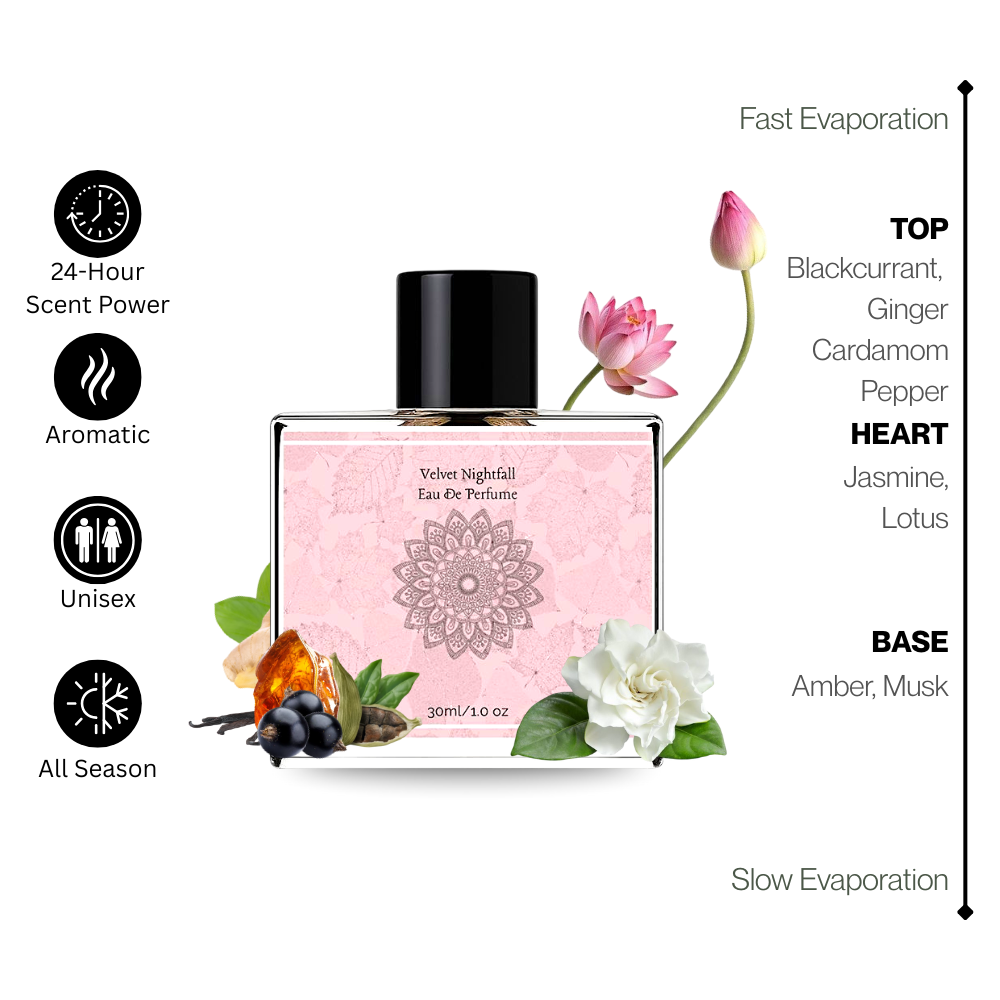 Navora Intense Perfume Velvet Nightfall Luxury Scent