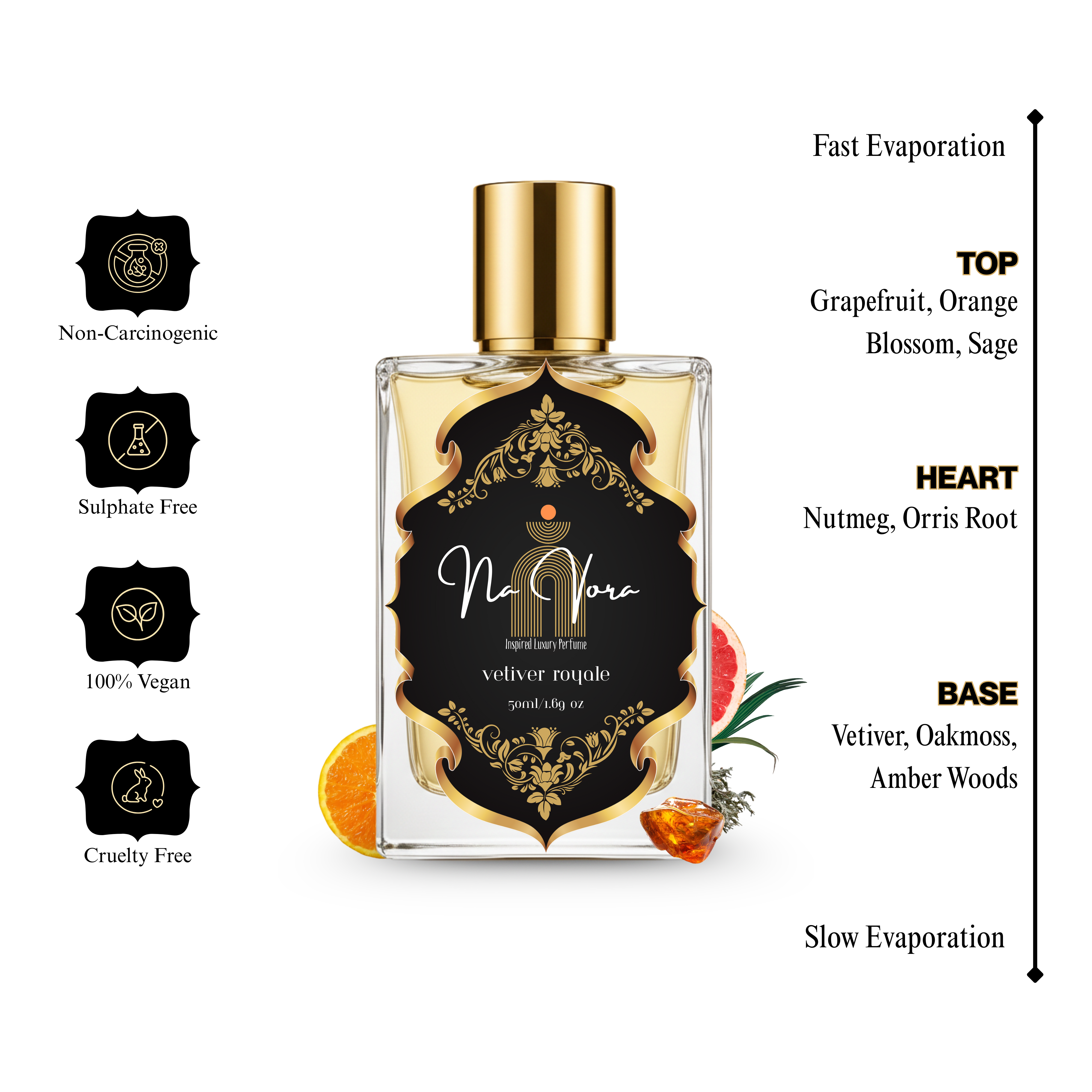 Vetiver Royale - 50ml