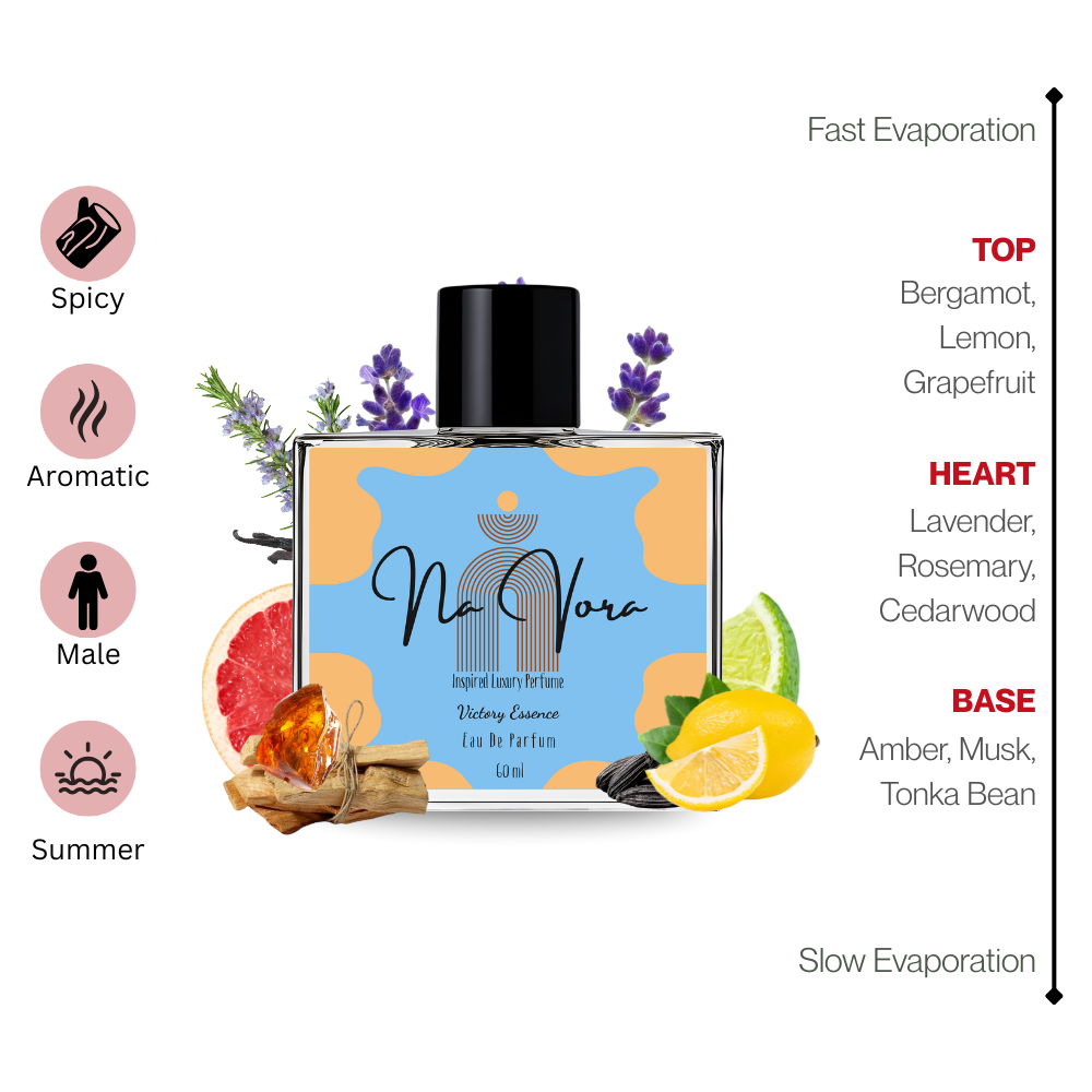 Navora Victory Essence Perfume for Men (100ML)