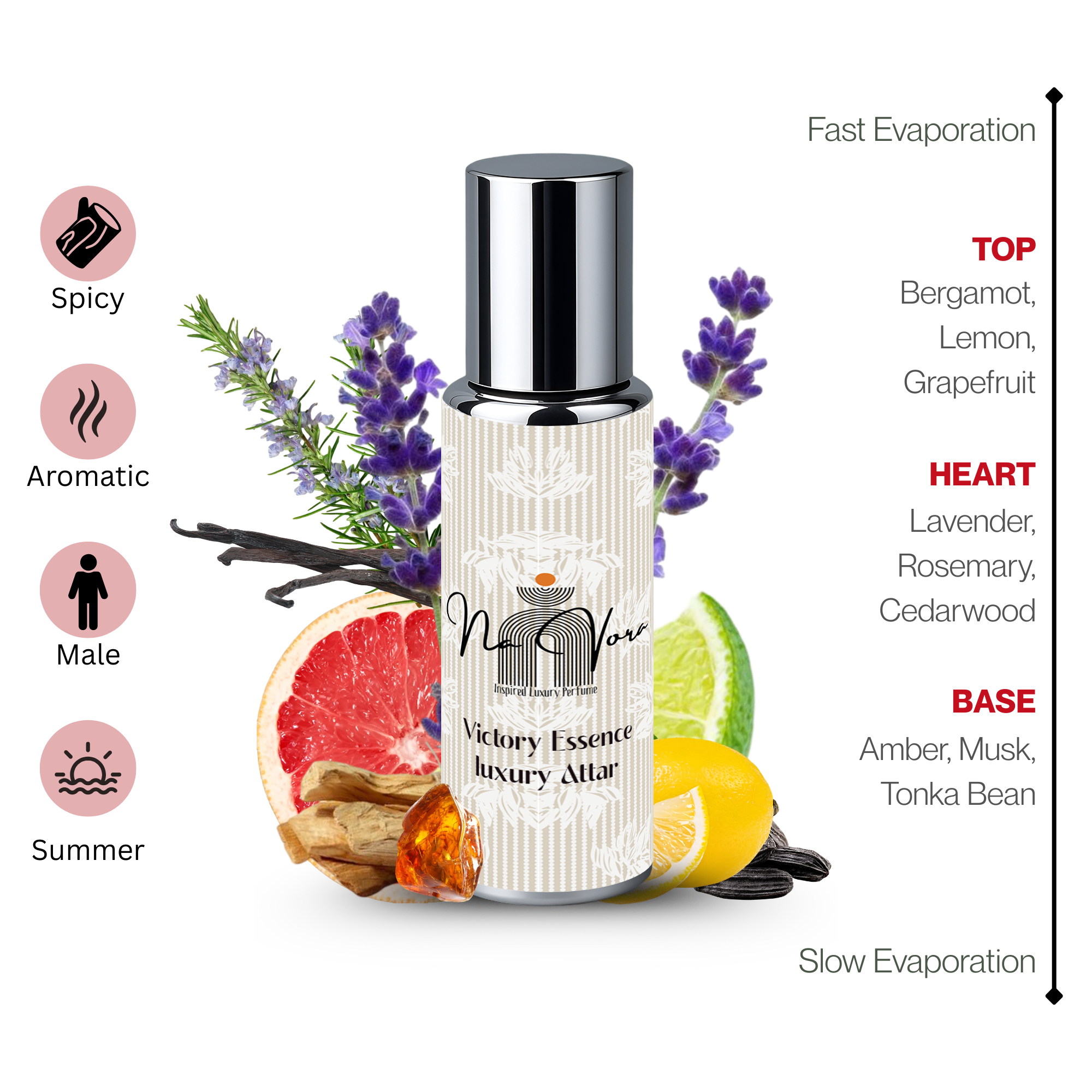 Fresh Citrus Woods Fragrance Navora Victory Essence Perfume Bottle