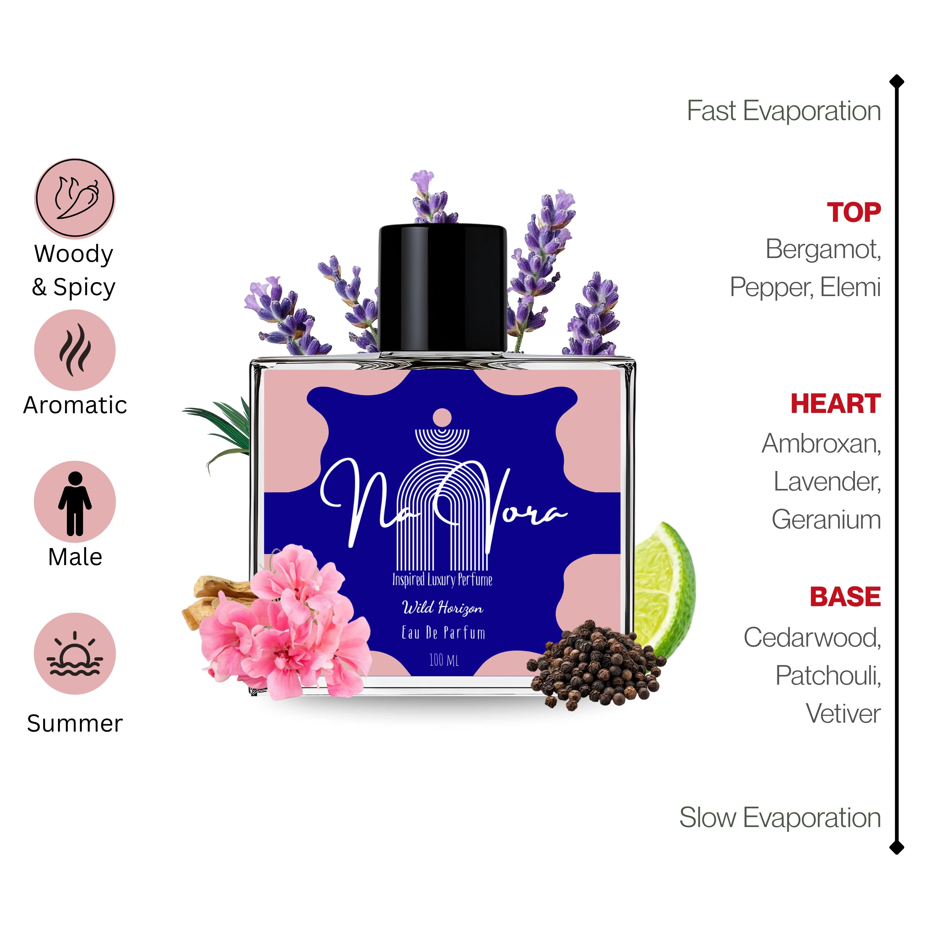 Navora Wild Horizon Perfume for Men