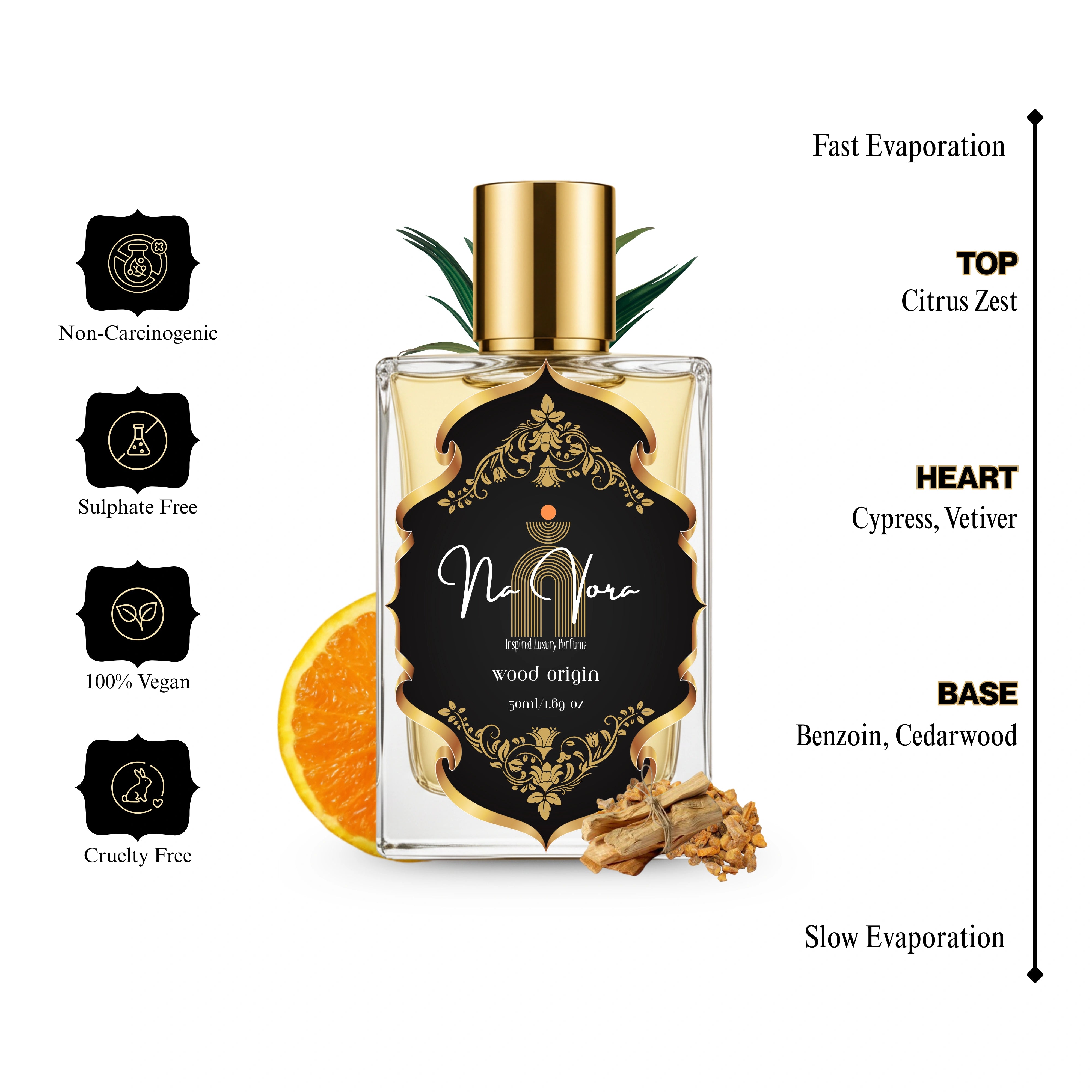 Wood Origin - 50ml