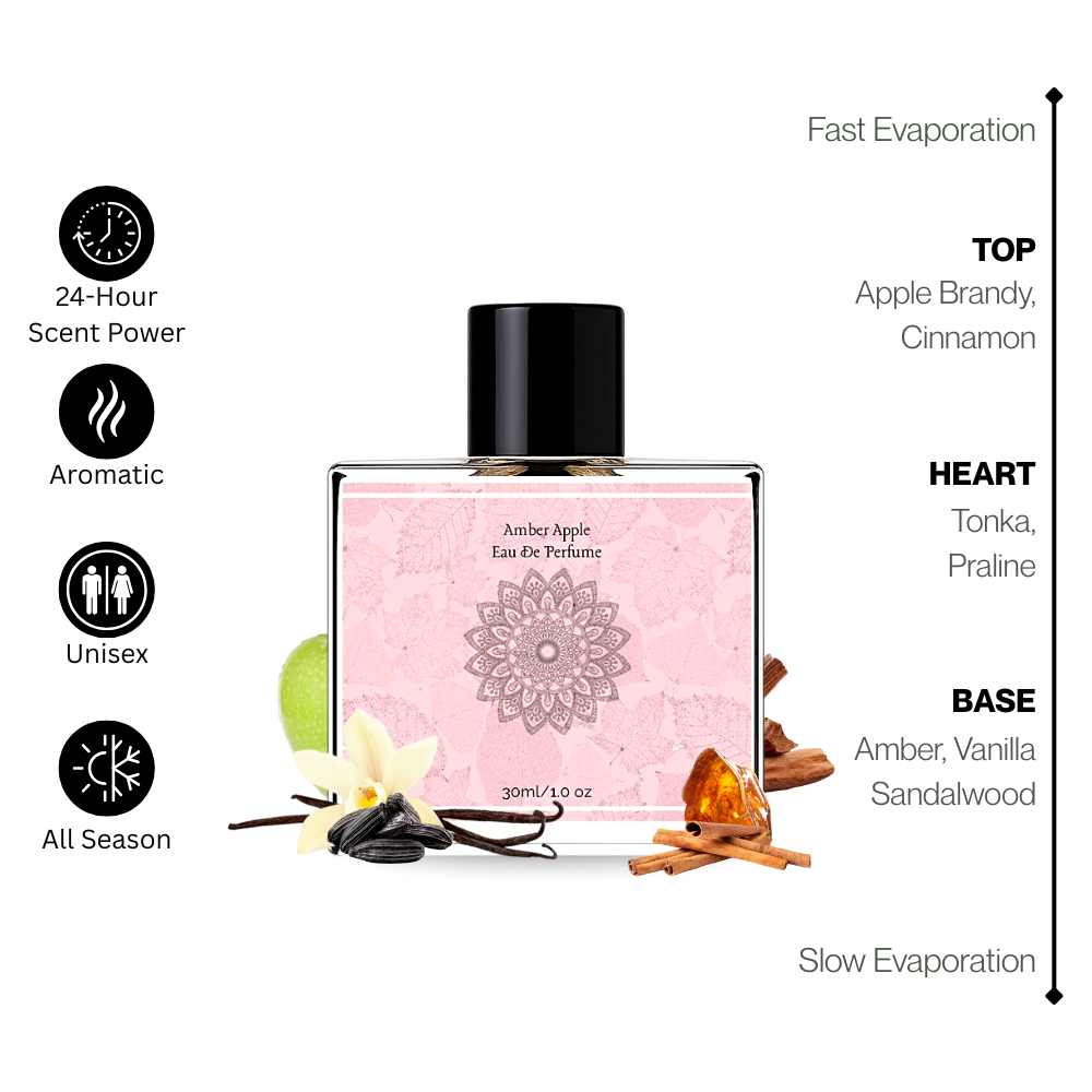 Navora Amber Apple Drizzle Perfume Packaging